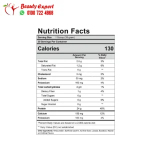 clear whey protein ingredients